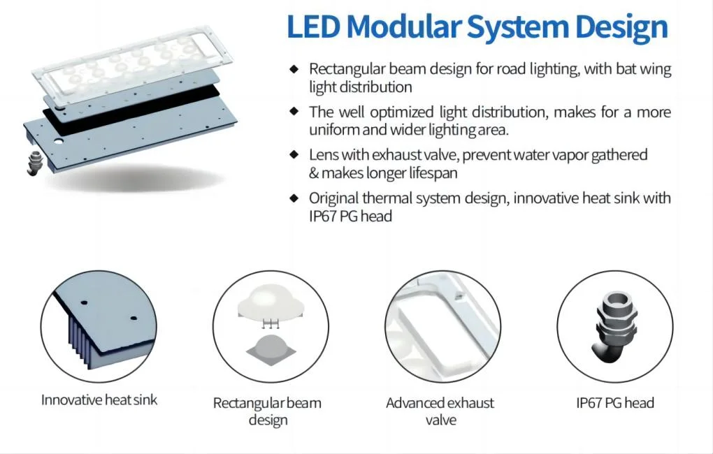 All in One Lamp with Motion Sensor and Inbuilt Battery