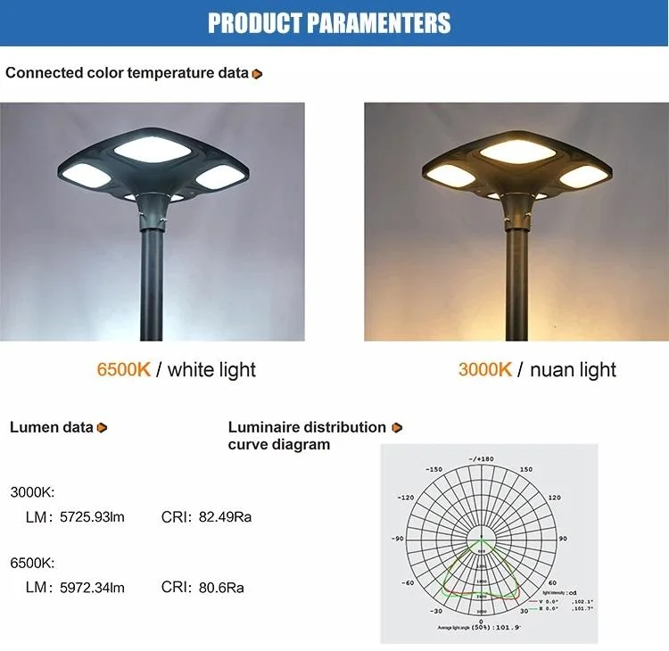 2024 Alumium Privated Solar Powered Outdoor Pathway Decoration Landscape Waterproof Lawn Lamp 8W*4 Spot Lights LED Solar Bollard Garden Lights