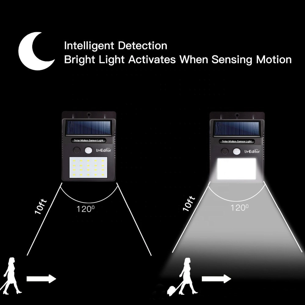 Solar Interior Lamps 2W IP65 Waterproof Wide Angle LED Saving Energy Lamp Indoor/Milan/Ceiling/Bulkhead/Lawn/Garden Wall Light