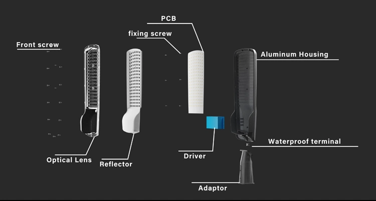 5 Years Warranty Wholesale Price 50W 100W 150W 200W Aluminum Housing Parking Pathway Road Lamp Streetlight IP65 Waterproof Outdoor LED Street Light