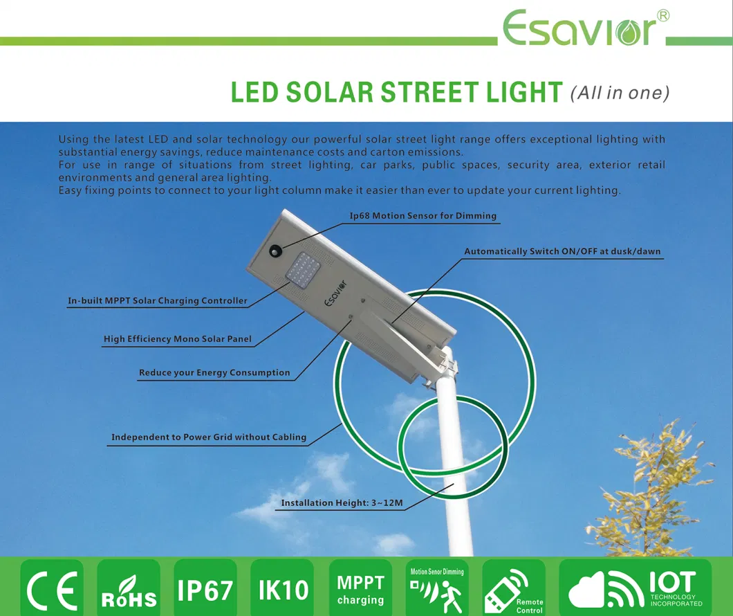 Esavior 60W All in One LED Solar Light 1 for Pathway Lighting