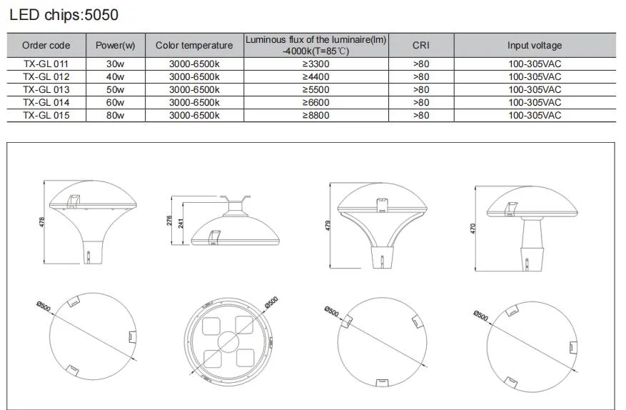 High-Quality LED Module Light for Outdoor Courtyard