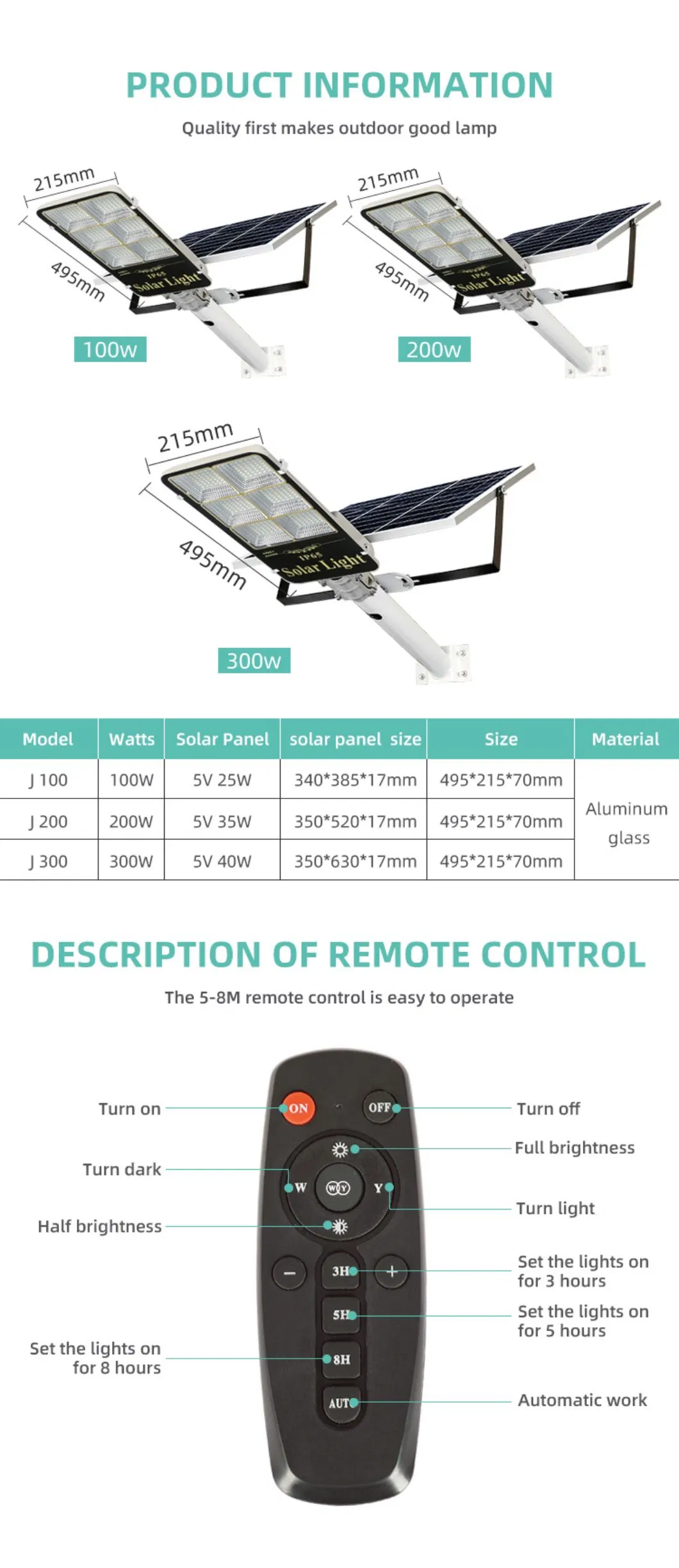 Bright Solar LED Street Light with Split Design