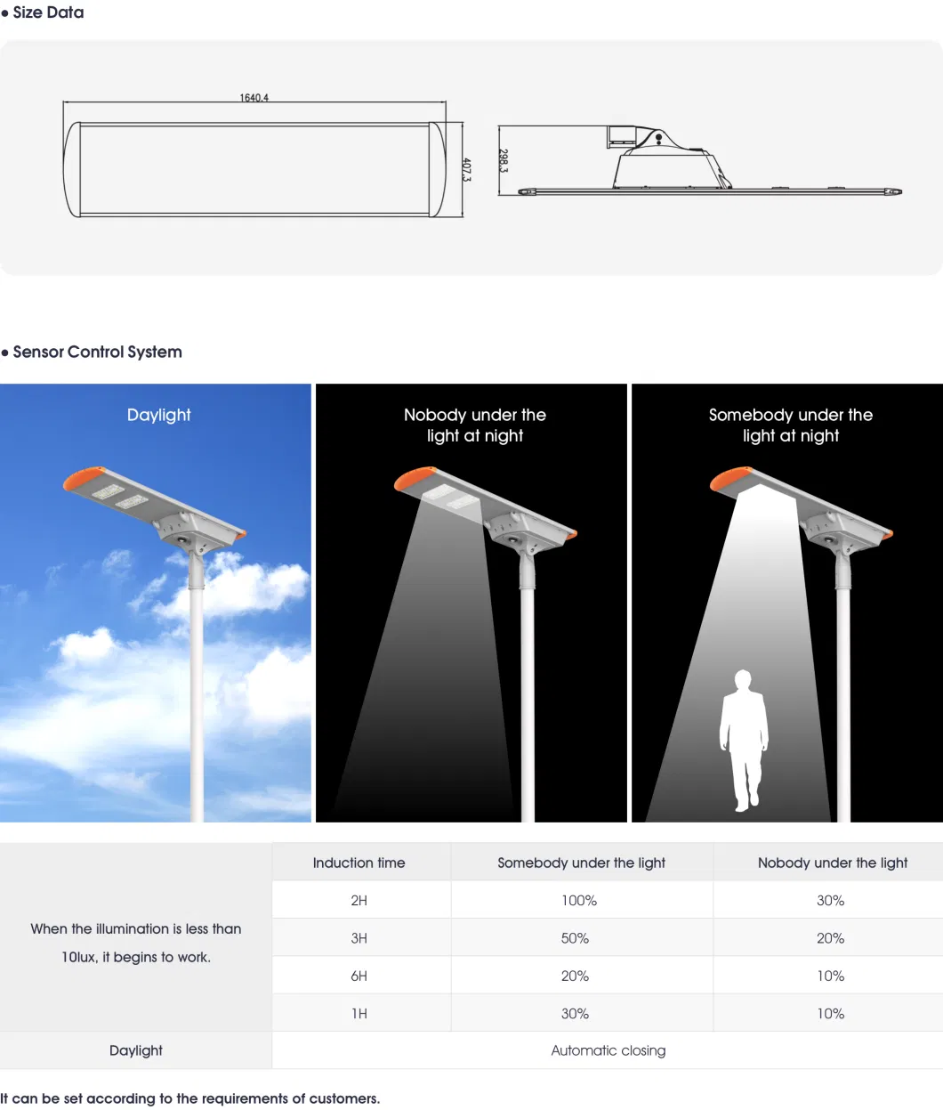 Lamp Street Dusk to Dawn Solar LED Lights Garden Lighting Outdoor Energy Saving LED Solar Light