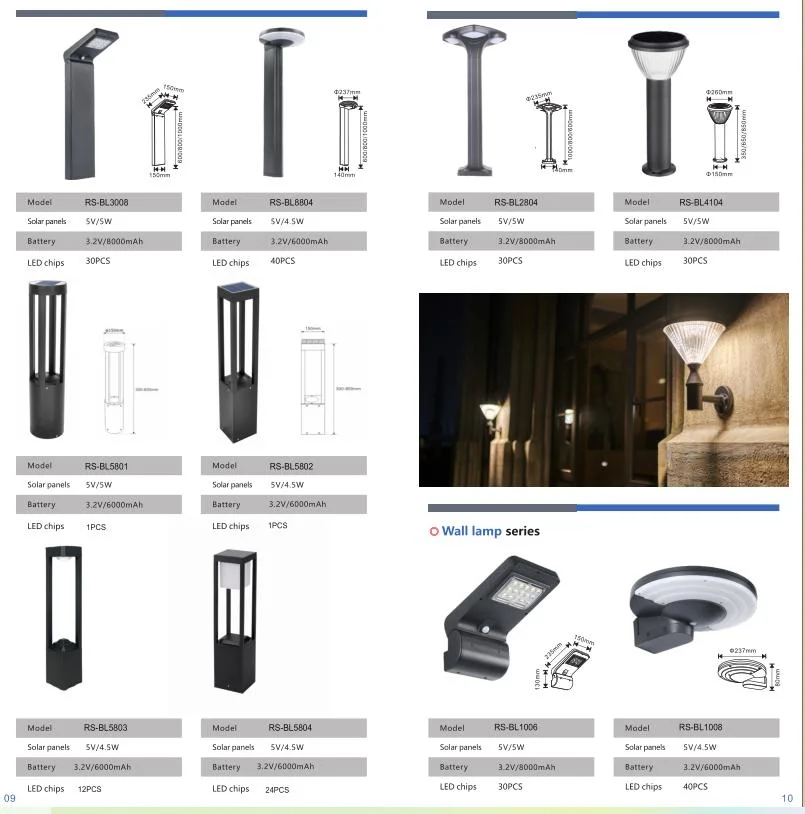 Solar LED Outdoor Home Decorative Garden Villa Street Lights Outdoor Waterproof Lawn Lights