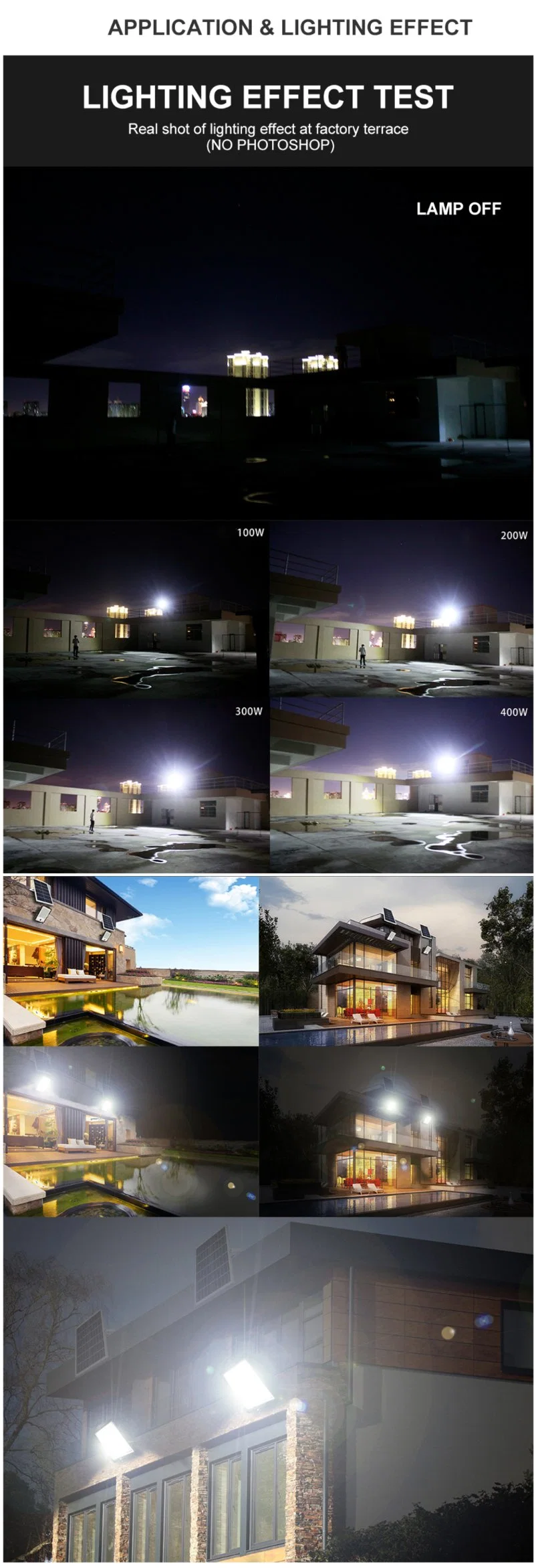 Factory Price Mj-Dw903 Super Bright Solar Flood Security Light with Camera for Garden/Street