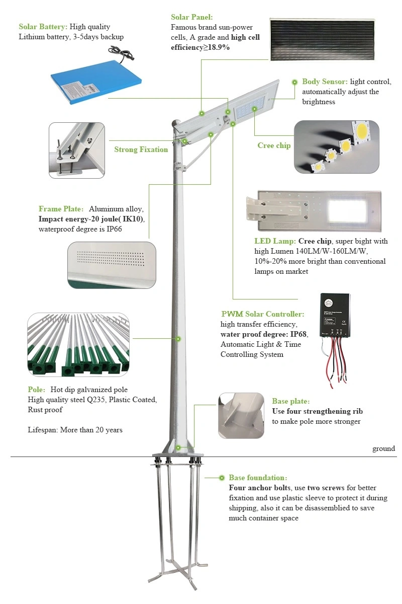 Wholesale Market Solar Panel 30W 40W Solar Street Lighting for Parks and Courtyards