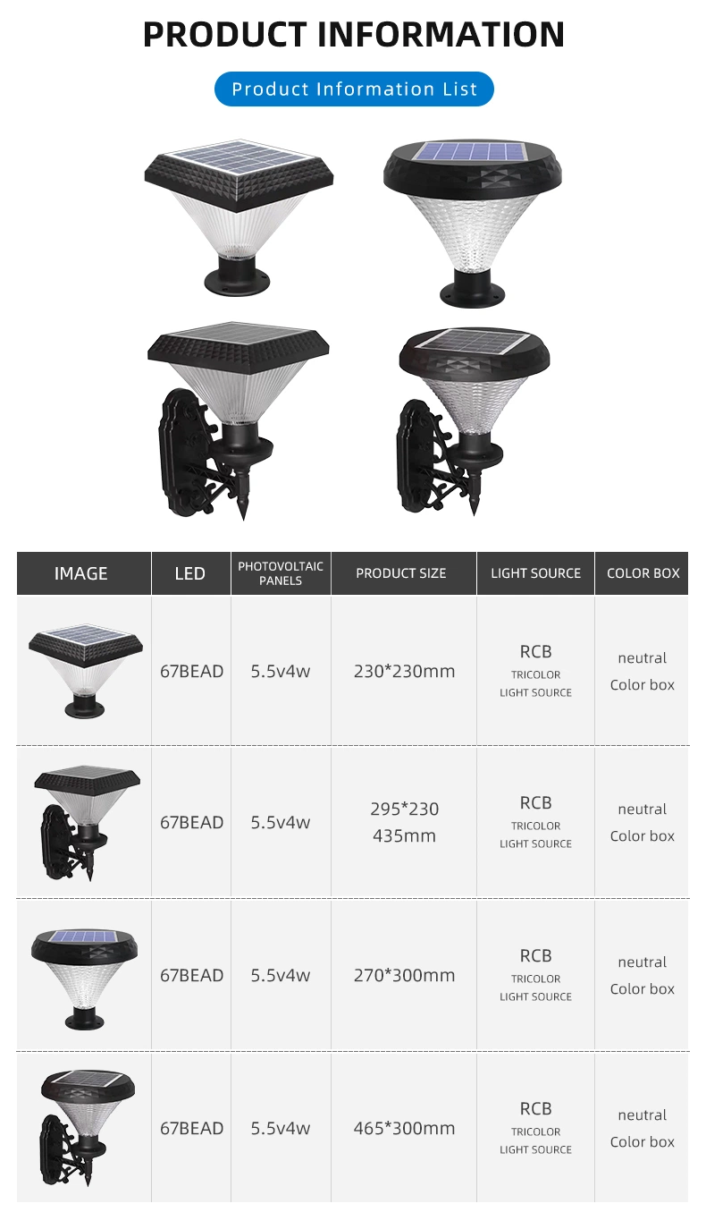 1W 2W 4W 8W Outdoor Waterproof Decorative Solar Garden Light