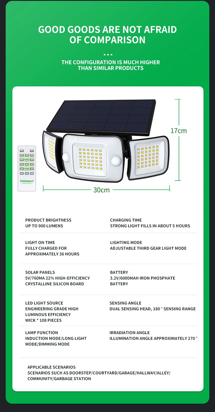 Solar Wall Lamp with Three Sides Emitting Intelligent Outdoor Courtyard Solar Light