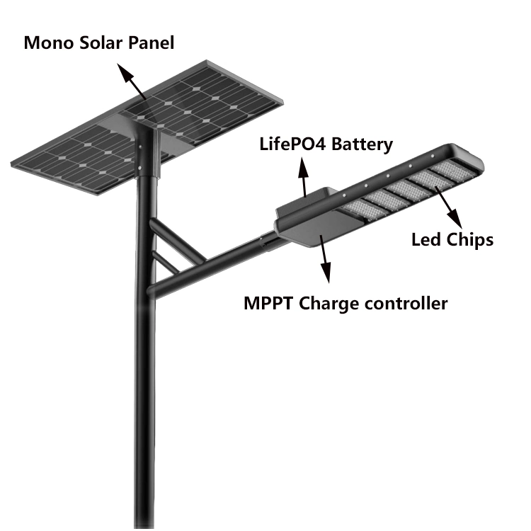 Parking Lot Highway Stin or OEM/ODM COB Street LED Light