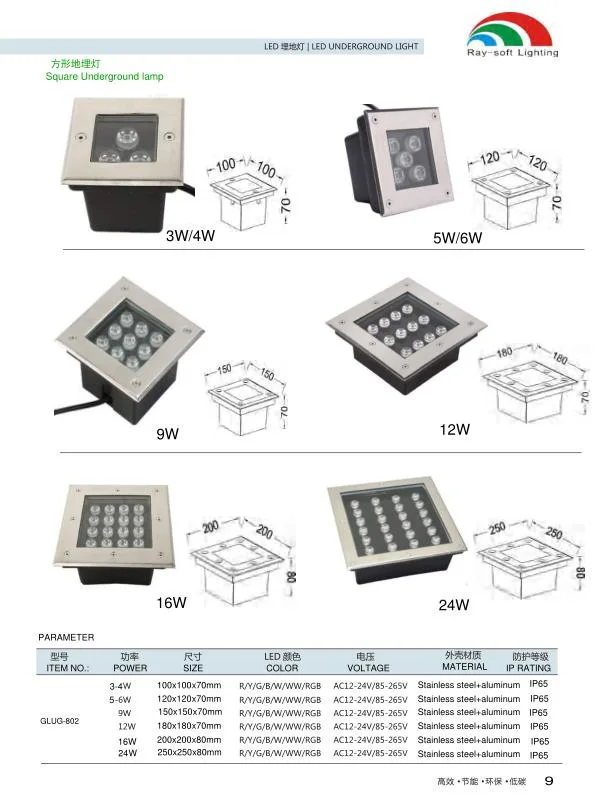 16W LED Square Outdoor Waterproof Park Landscape Light Courtyard Recessed Lawn Floor Light