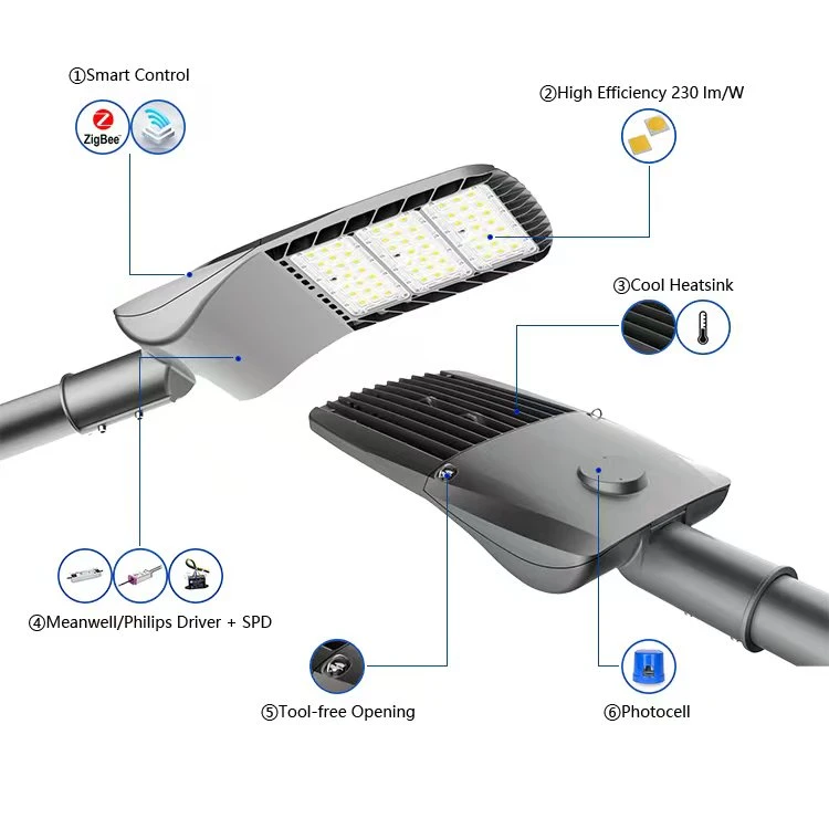 50W-220W Intelligent LED Parking Garage Lighting Fixtures with NEMA-Lora Controller