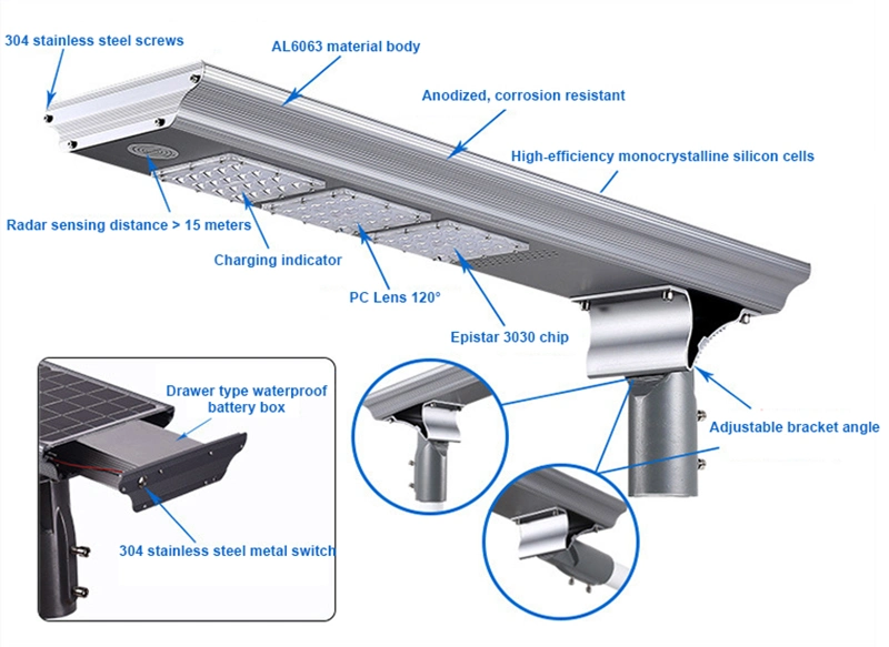 LED Solar Street Light Commercial Grade Everan Series 8000 Lumens All in One LED Solar Street or Area Light Solar Street Exterior Motion Outdoor Solar Lamp Post