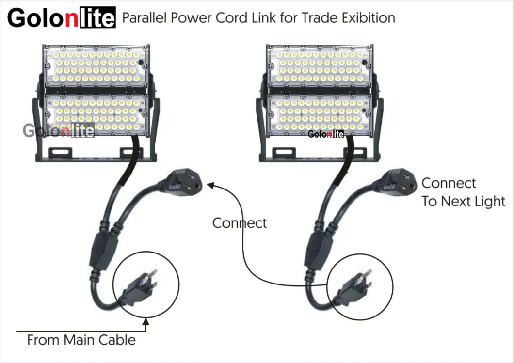 ETL CE Tunnel Basketball Tennis Soccer Court Football Field Stadium Sport Lighting Spotlight 100W 120W 250W 300W 600W 1500W 200W 400W 1000W 500W LED Flood Light