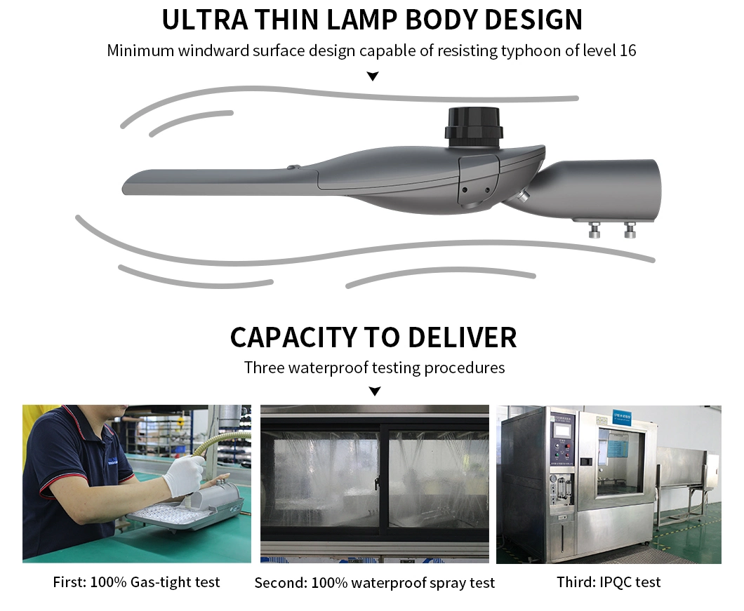 240W Street Lighting Outdoor D4I Sensor Shoebox Lights with Zhaga Motion Socket IP66 Waterproof for Parking Lot Backyard Driveway