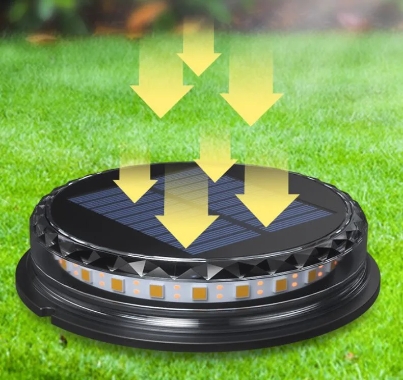 Solar LED Park Light LED Landscape Pathway Outdoor Waterproof Solar Ground Lights Garden Lighting System Patio Lawn Lamps