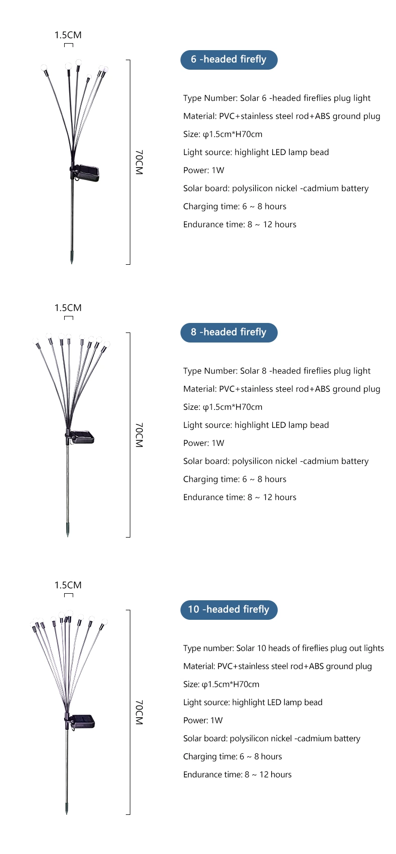 Solar Starburst Swaying Light Wind Blows Garden Light Outdoor Decorative Firefly Firework Lamp for Yard Patio Pathway Decoration