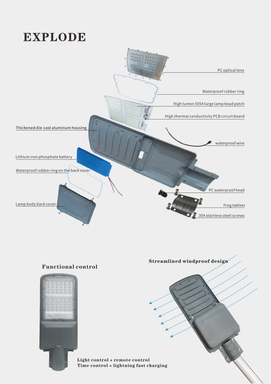 100W 200W 300W 400W 500W LED Solar Street Light High Market Super Brightness LED Garden Lamps