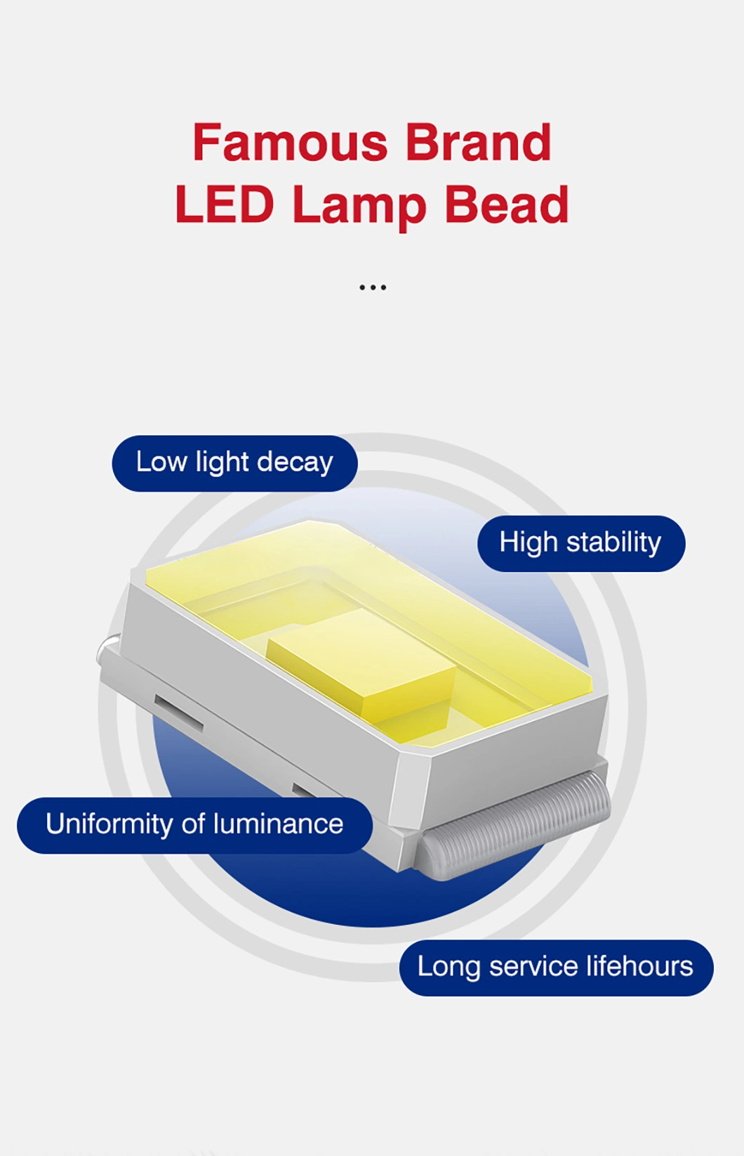 High Efficiency Waterproof Floodlight 100W 200W 300W LED Stadium Sport Field Light