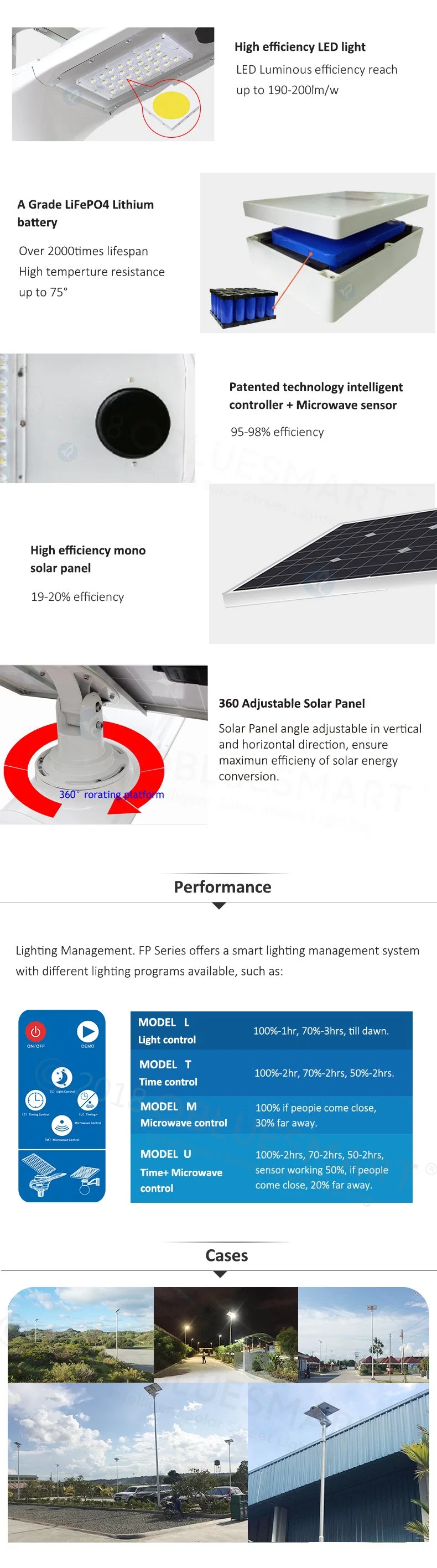 LED Street Solar Garden Night Lamp for Remote Area