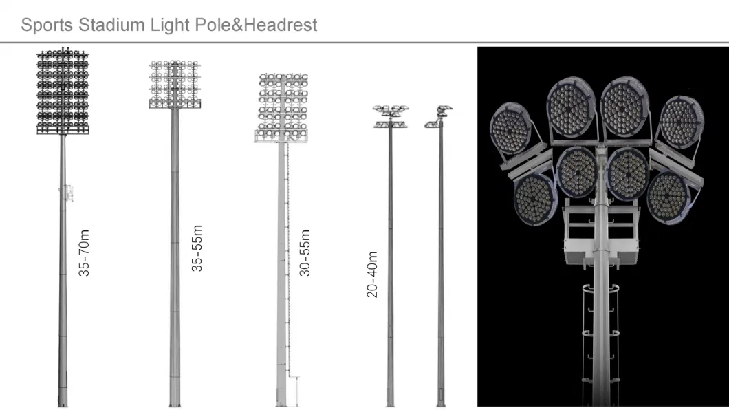 Circular Lens Factory Price High Mast Stadium Football Sports Fields High Power 200W 400W 600W 800W 1200W 1400W 1600W 1800W Outdoor LED Flood Light