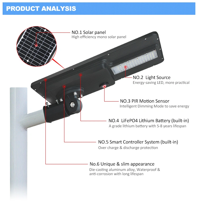 40W PIR Sensor Long Life All in One Solar Street Light