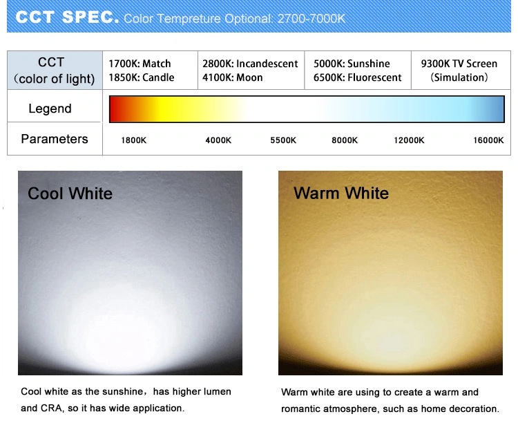 40W PIR Sensor Long Life All in One Solar Street Light