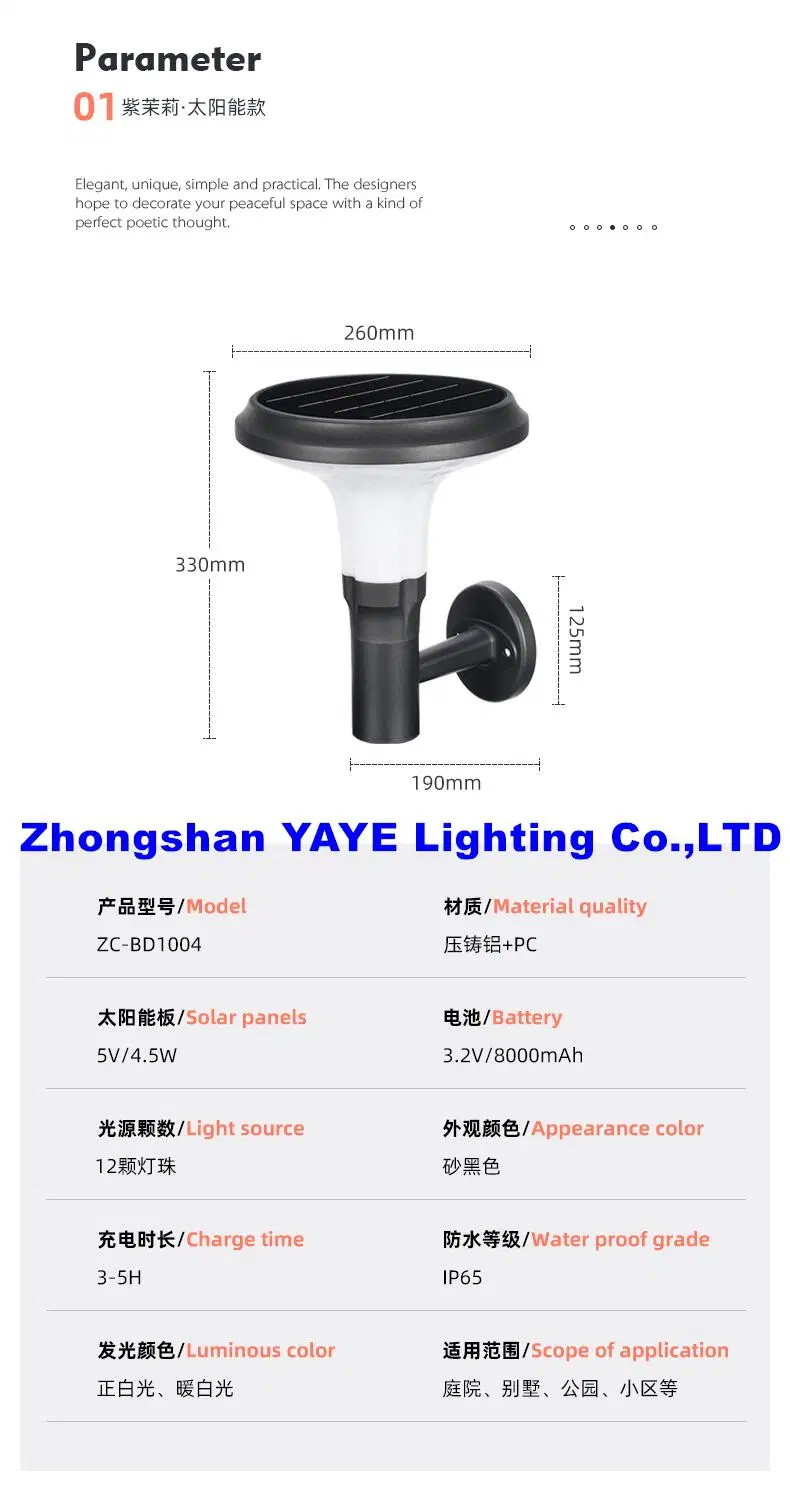 Yaye Factory Price High Quality Outdoor Waterproof 50W Solar LED Courtyard Wall Garden Light for Backyard Family /School/Home Decoration with 1000PCS Stock