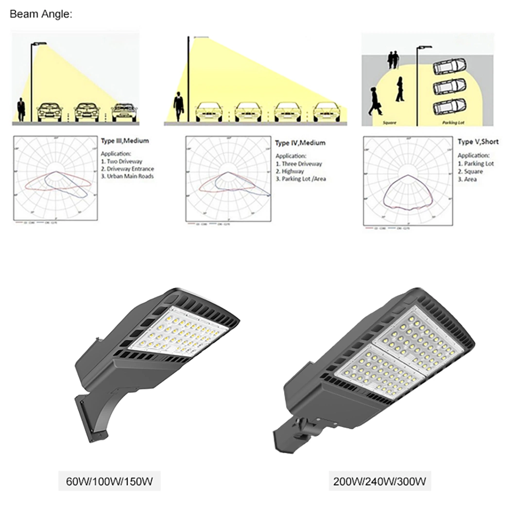 Unique Power Selectable 100W 150W 240W IP66 Outdoor Shoebox LED Pole Lighting for Garage Patio