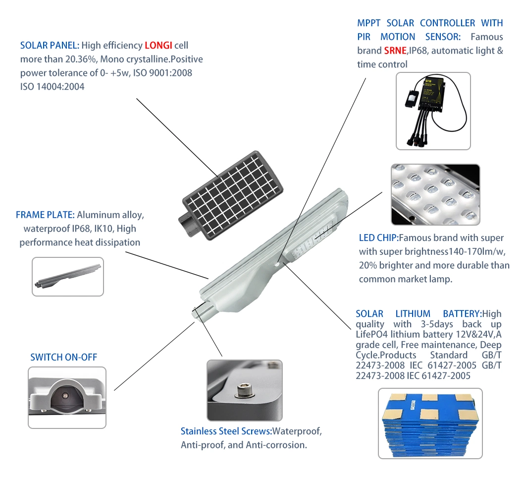 Smart Home Garden Path Solar Lighting 10W 20W 30W Aluminum Integrated LED Light All in One Energy Saving Lamp