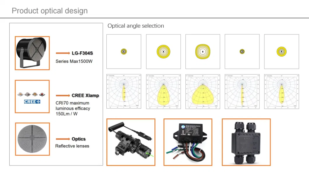 Circular Lens Factory Price High Mast Stadium Football Sports Fields High Power 200W 400W 600W 800W 1200W 1400W 1600W 1800W Outdoor LED Flood Light