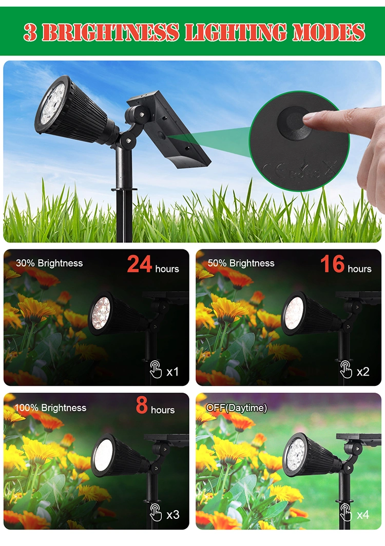 Outdoor Waterproof Landscape Lamp LED Solar Power Garden Light for Pathway Patio Yard Walkway Driveway Path Courtyard Lawn Floodlighting