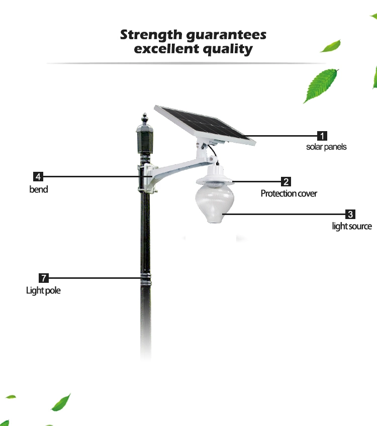 Waterproof Solar Lights Outdoor Motion Sensor Decoration Wireless Solar Landscape Lawn Spotlights for Garden Walkway Patio Lamps