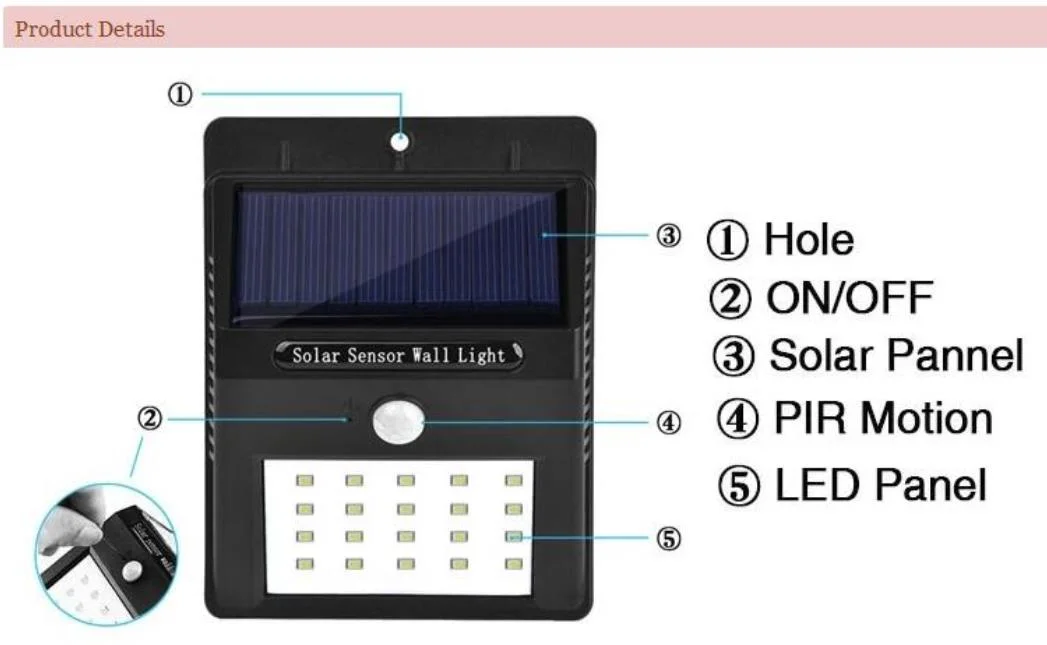 Outdoor Backyard Garden Waterproof IP67 Solar Power 4 Sides Wall Lamp 100 LED Motion Sensor Solar LED Light for Outdoor