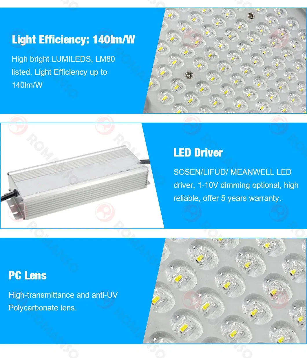 Factory Street Lighting ETL cETL Approved Dusk to Dawn Sensor Parking Lot LED Street Light