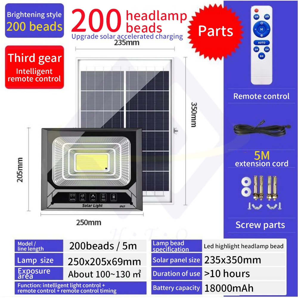 High Quality Solar LED Flood Light Controller Outdoor Floodlight Super Bright Garden Waterproof Solar Light