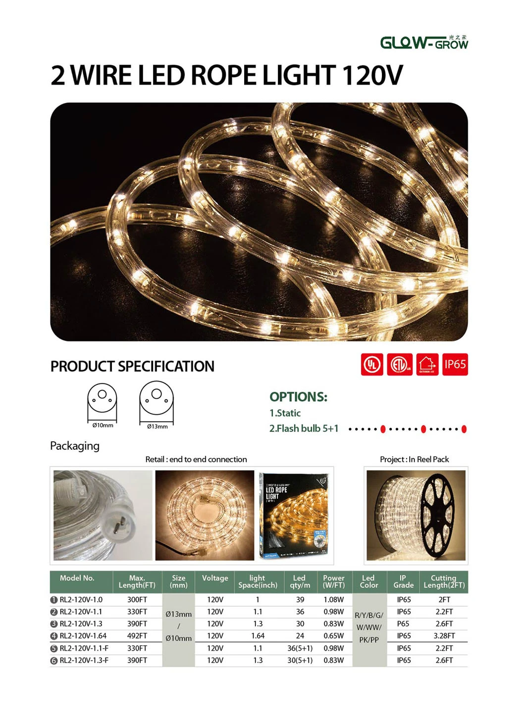 UL ETL CE Warm White 120V 230V LED Rope Strip 360 Degree Flexable Round Tube Light for Patio Party Ramadan Holiday Building Event Christmas Xmas Decoration