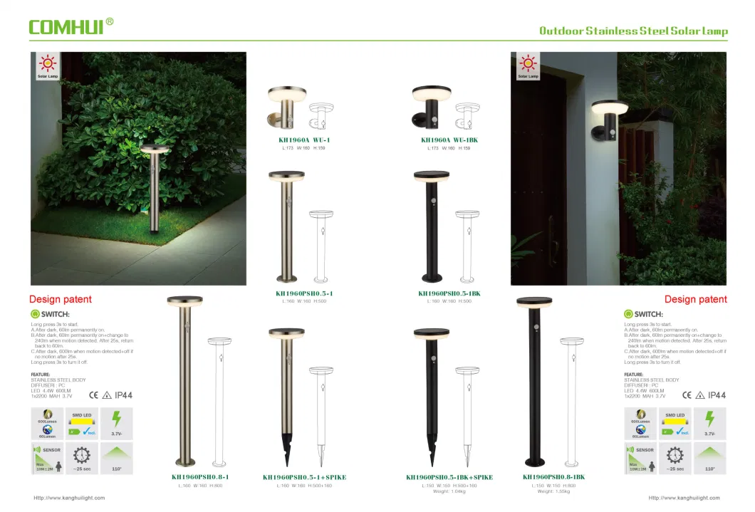 Decorative Stainless Steel IP54 Round Shape 3 Modes Motion Sensor Outdoor LED Solar Wall Light