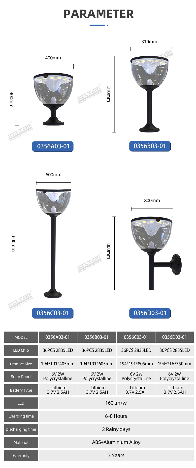 Alltop Zhongshan Wholesale Aluminum ABS 3W IP65 Waterproof Landscape Lawn Outdoor LED Solar Garden Light