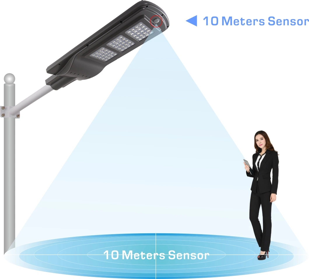 Fixture Patio Post Photovoltaic Lighting Outdoor Sun Outside LED Park Parking Sensor Path Pathway Solar Light