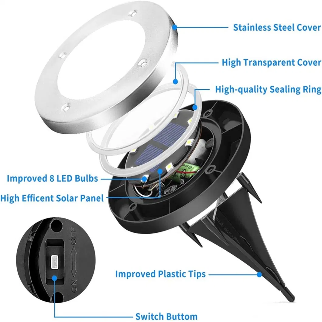 Solar Powered Garden Lights for Outdoor Pathway Lawn Yard Patio Walkway