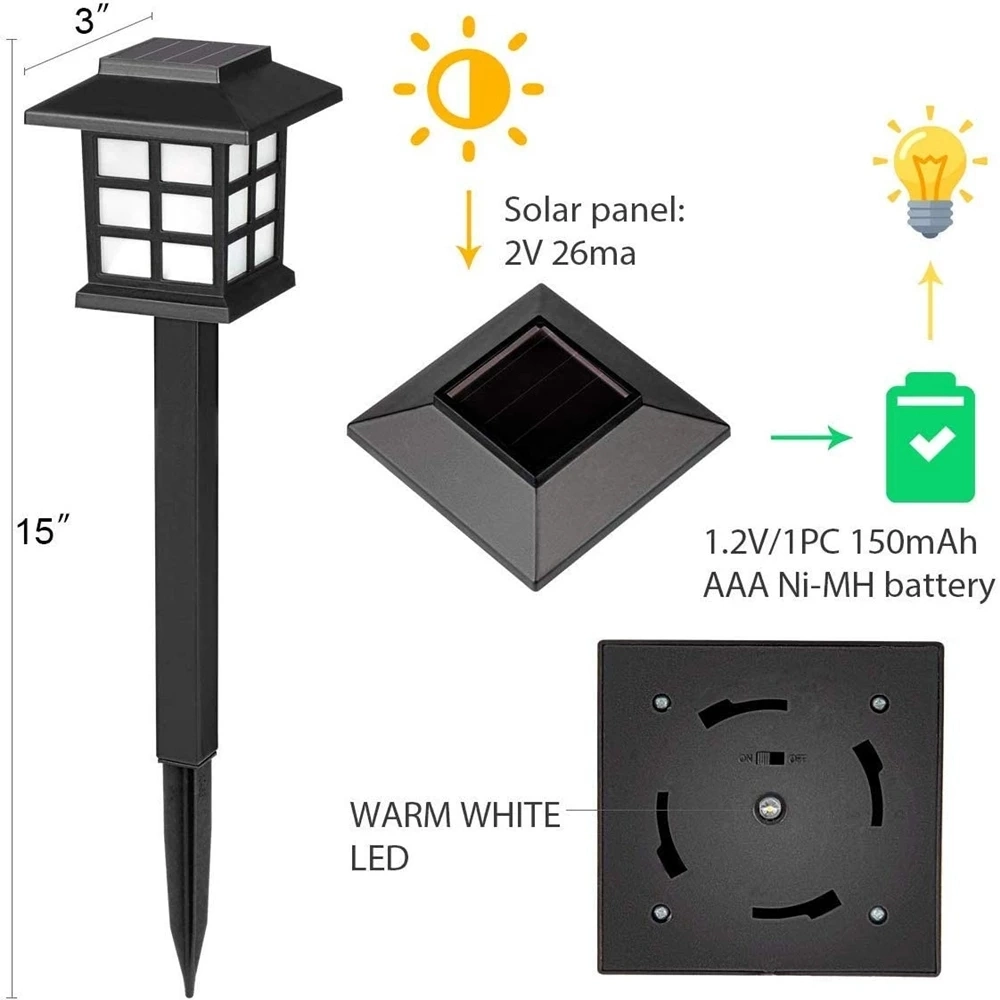 2/4/6/8PCS LED Solar Pathway Lights Waterproof Outdoor Solar Lamp for Garden/Landscape/Yard/Patio/Driveway/Walkway Lighting