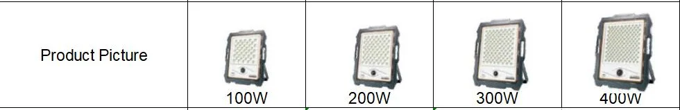 IP65 Waterproof Outdoor Integrated All in One Solar Street Lamp Motion Sensor Solar Flood Garden Wall Lawn Light with Remote Camera Lithium Battery