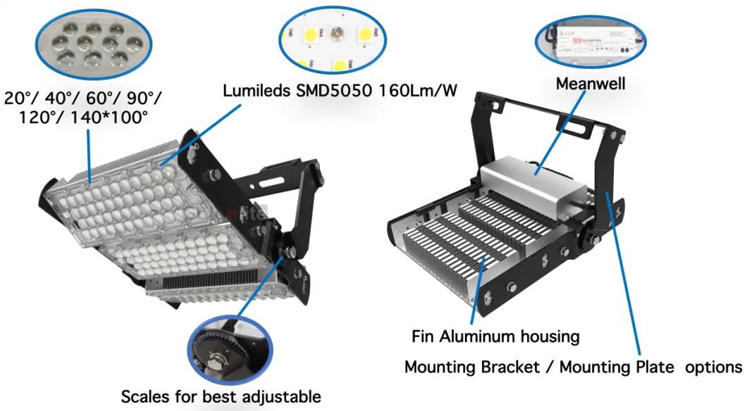 ETL CE Tunnel Basketball Tennis Soccer Court Football Field Stadium Sport Lighting Spotlight 100W 120W 250W 300W 600W 1500W 200W 400W 1000W 500W LED Flood Light