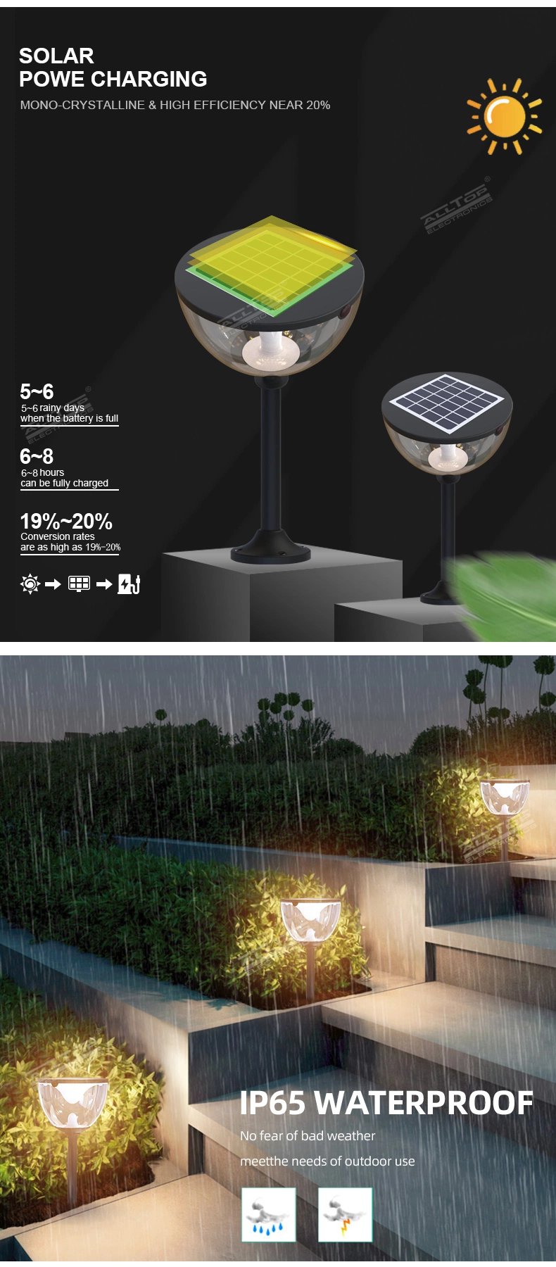 Alltop Zhongshan Wholesale Aluminum ABS 3W IP65 Waterproof Landscape Lawn Outdoor LED Solar Garden Light