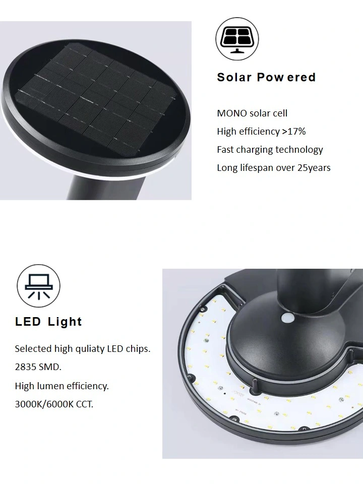 Fairy Morden LED Solar Light Garden Lawn Solar Lighting for Patio Hotel