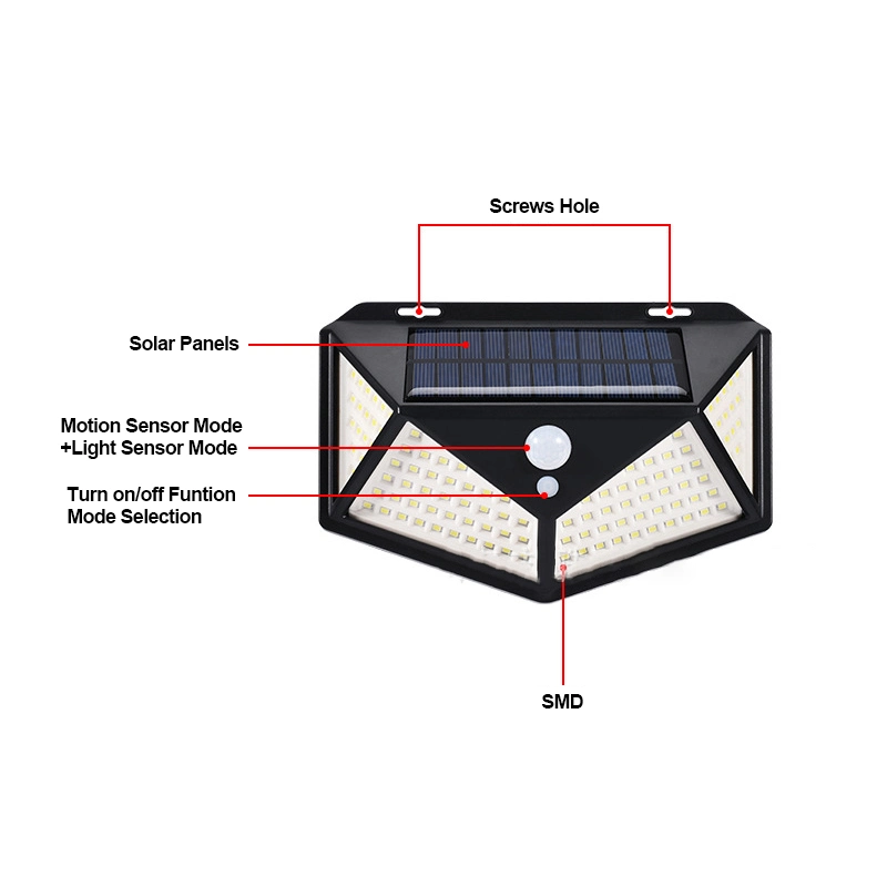 New Cheap Price Outdoor Solar Powered Garden Lamp 100 LED Waterproof Motion Sensor Solar Wall Garden Lights