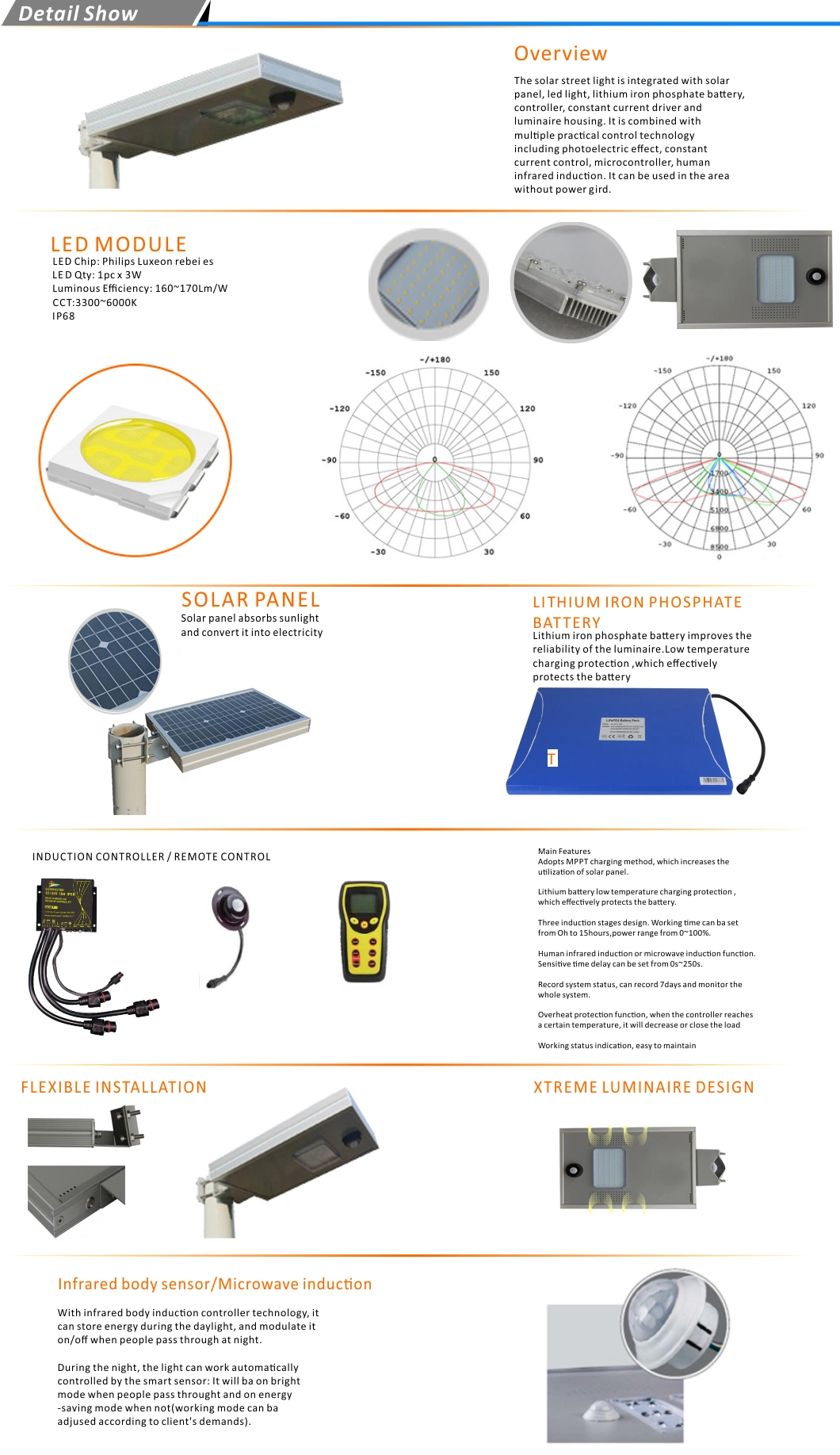 Outdoor Main Road Pedestrian Path Solar Street Light Pole LED Display