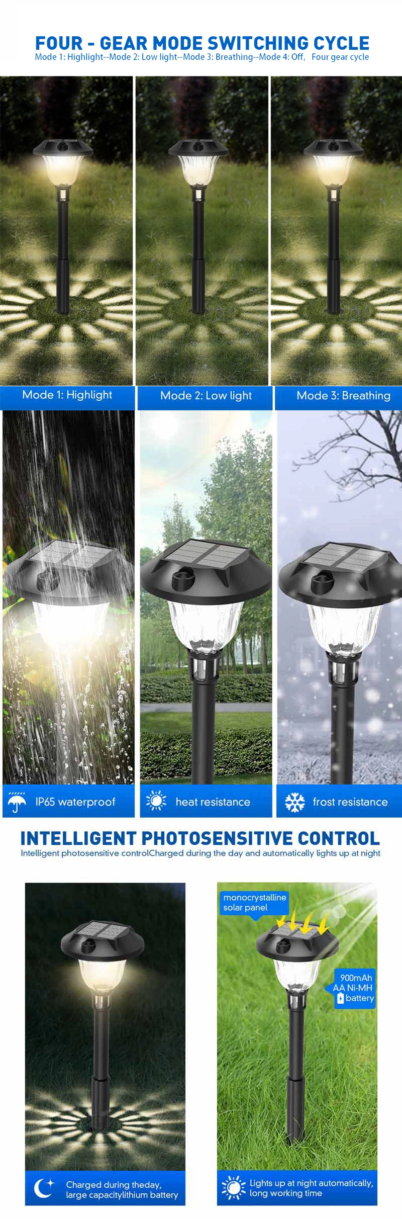 Solar Powered Waterproof IP65 Landscape Lighting Pathway Patio Yard Lawn Decoration Outdoor LED Garden Solar Light Stake