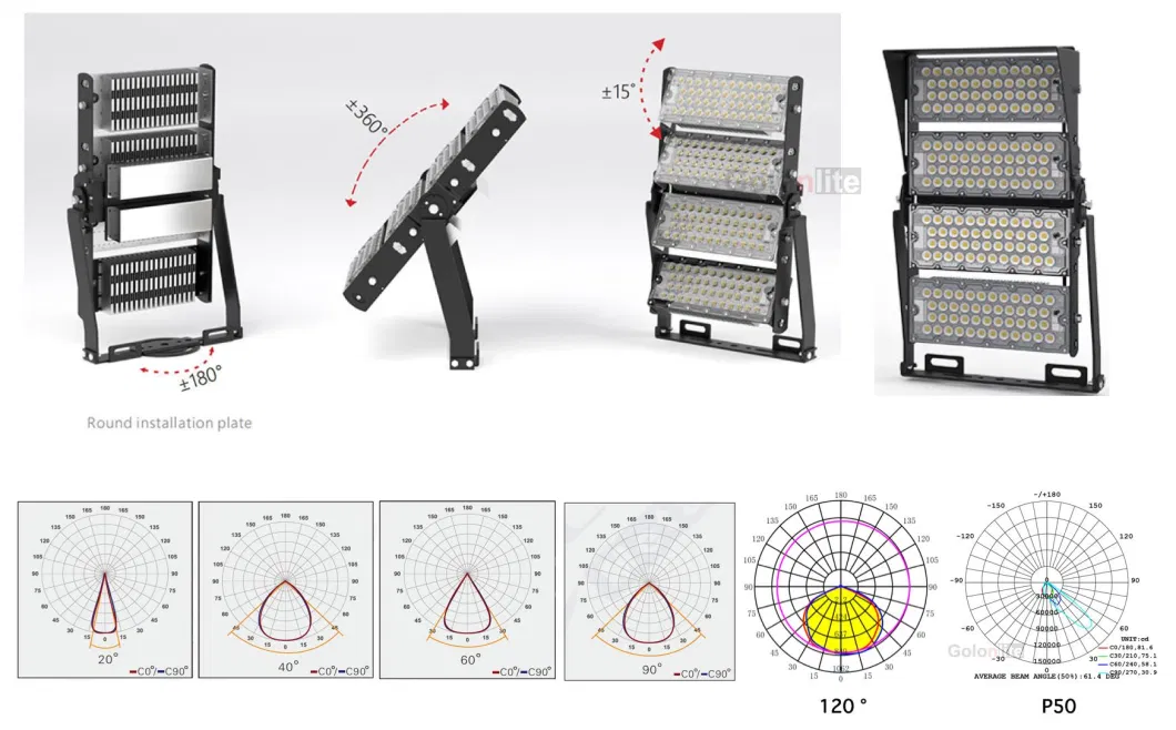 ETL CE Tunnel Basketball Tennis Soccer Court Football Field Stadium Sport Lighting Spotlight 100W 120W 250W 300W 600W 1500W 200W 400W 1000W 500W LED Flood Light